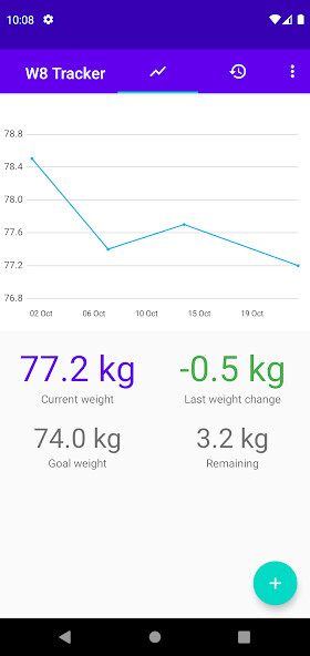 Run android online APK W8 Weight Tracker from MyAndroid or emulate W8 Weight Tracker using MyAndroid