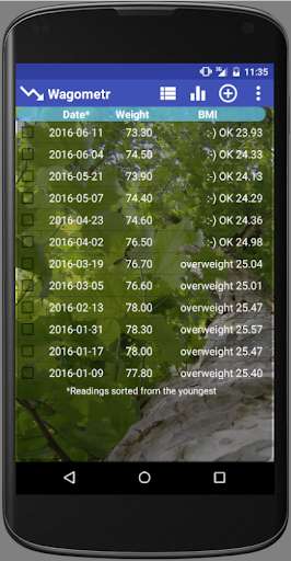 Emulate Android APK Wagometr Emulate Android APK Wagometr