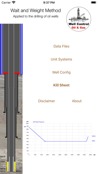 Emulate iPhone app Wait and Weight Method using MyAndroid Emulate iPhone app Wait and Weight Method using MyAndroid