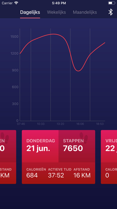 Emulate iPhone app Walkdesk using MyAndroid Emulate iPhone app Walkdesk using MyAndroid