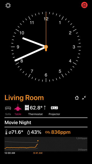 Emulate iPhone app Wallflower for HomeKit using MyAndroid Emulate iPhone app Wallflower for HomeKit using MyAndroid