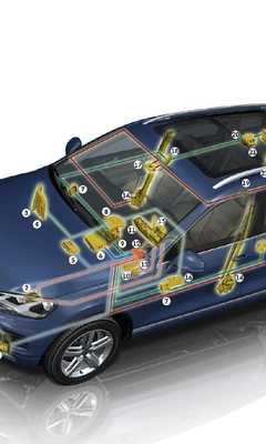 Emulate Android APK Wallpaper Car Volkswag Touareg Emulate Android APK Wallpaper Car Volkswag Touareg