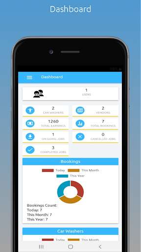 Run android online APK WashOnClick - Partner from MyAndroid or emulate WashOnClick - Partner using MyAndroid Run android online APK WashOnClick - Partner from MyAndroid or emulate WashOnClick - Partner using MyAndroid