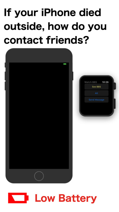 Emulate iPhone app Watch Message for Guest using MyAndroid