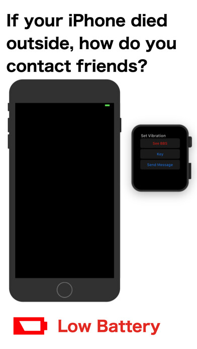 Emulate iPhone app Watch Message using MyAndroid
