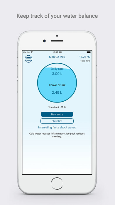 Emulate iPhone app Water Control - tracker using MyAndroid Emulate iPhone app Water Control - tracker using MyAndroid
