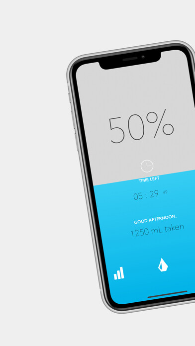 Emulate iPhone app Water Daily using MyAndroid Emulate iPhone app Water Daily using MyAndroid