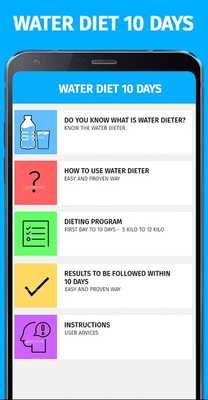 Emulate Android APK Water diet 10 days Emulate Android APK Water diet 10 days