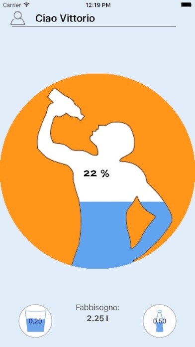 Emulate iPhone app Water Drink using MyAndroid