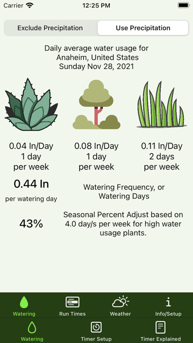 Emulate iPhone app Watering Today Sprinkler DIY using MyAndroid Emulate iPhone app Watering Today Sprinkler DIY using MyAndroid