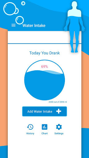 Run android online APK Water Intake & Drink Water Notifier from MyAndroid or emulate Water Intake & Drink Water Notifier using MyAndroid