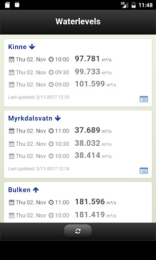 Run android online APK Waterlevels Voss from MyAndroid or emulate Waterlevels Voss using MyAndroid Run android online APK Waterlevels Voss from MyAndroid or emulate Waterlevels Voss using MyAndroid