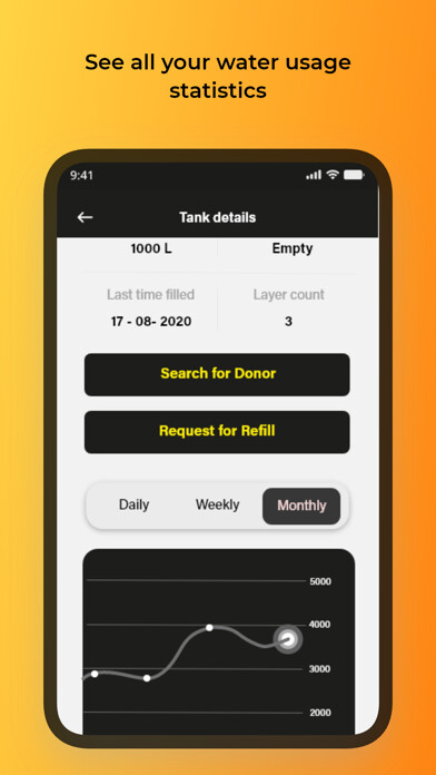 Emulate iPhone app Water Markets Donor app using MyAndroid