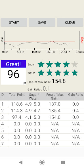 Run android online APK WaterMelon Checker from MyAndroid or emulate WaterMelon Checker using MyAndroid