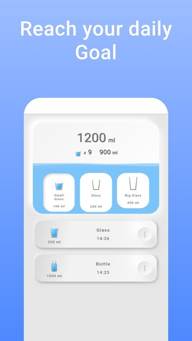 Emulate iPhone app Water Reminder Notifications using MyAndroid Emulate iPhone app Water Reminder Notifications using MyAndroid
