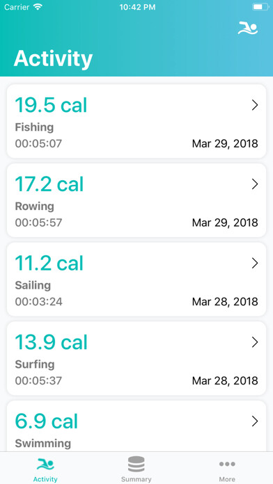 Emulate iPhone app Water Sports: Track Calories using MyAndroid Emulate iPhone app Water Sports: Track Calories using MyAndroid