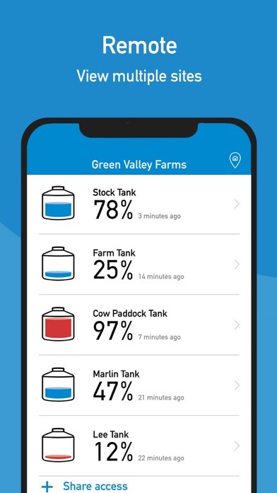 Emulate iPhone app Waterwatch Mobile using MyAndroid Emulate iPhone app Waterwatch Mobile using MyAndroid
