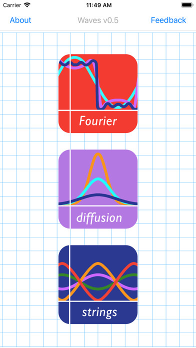 Emulate iPhone app Waves: Partial Diff Eq using MyAndroid