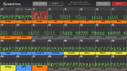 Emulate iPhone app Wavetool Mobile Remote using MyAndroid Emulate iPhone app Wavetool Mobile Remote using MyAndroid
