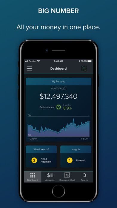 Emulate iPhone app Wayfinding Financial using MyAndroid Emulate iPhone app Wayfinding Financial using MyAndroid