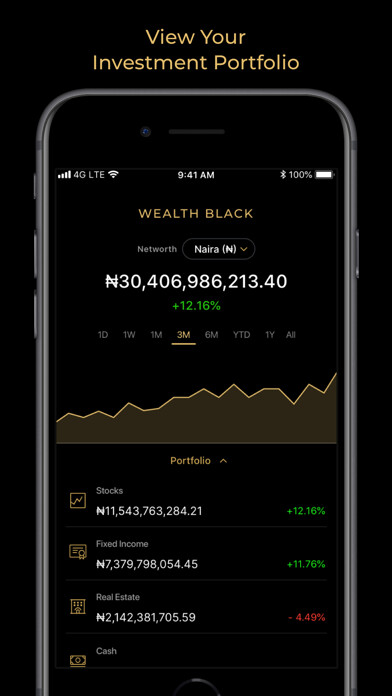 Emulate iPhone app Wealth Black using MyAndroid