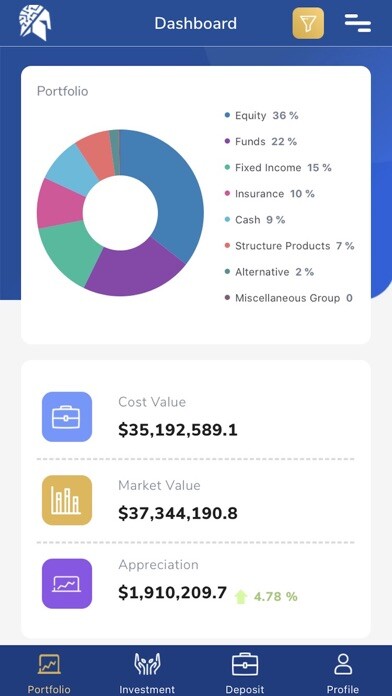 Emulate iPhone app WealthBrain using MyAndroid Emulate iPhone app WealthBrain using MyAndroid