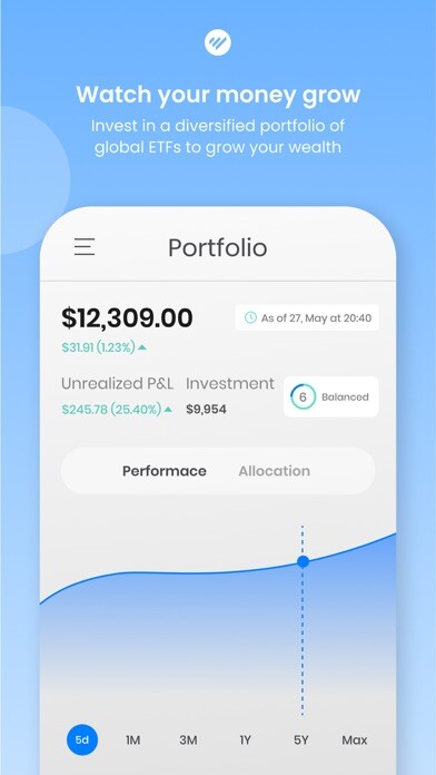 Emulate iPhone app Wealthface Invest using MyAndroid Emulate iPhone app Wealthface Invest using MyAndroid