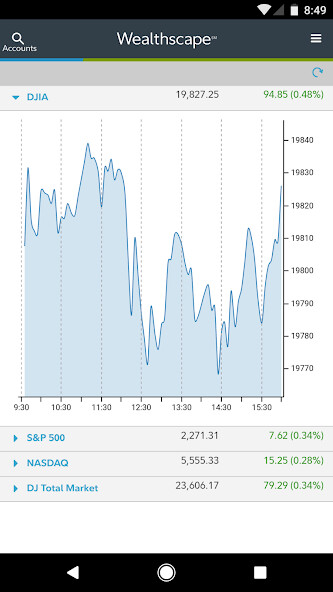 Run android online APK Wealthscape℠ from MyAndroid or emulate Wealthscape℠ using MyAndroid Run android online APK Wealthscape℠ from MyAndroid or emulate Wealthscape℠ using MyAndroid