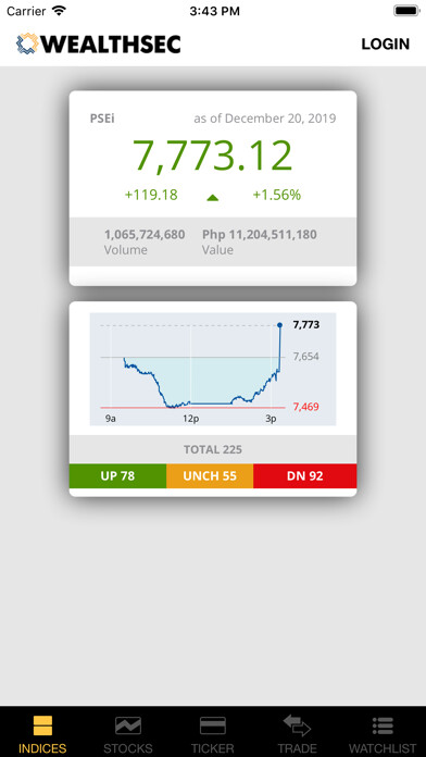 Emulate iPhone app WealthSec using MyAndroid Emulate iPhone app WealthSec using MyAndroid