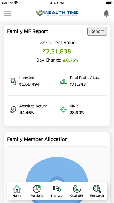 Emulate iPhone app Wealthtime using MyAndroid Emulate iPhone app Wealthtime using MyAndroid