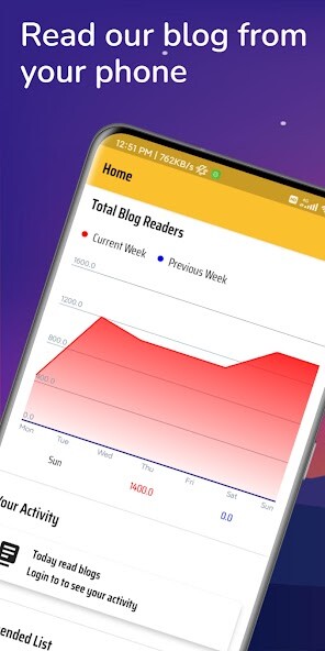 Emulate Android APK WeAssist