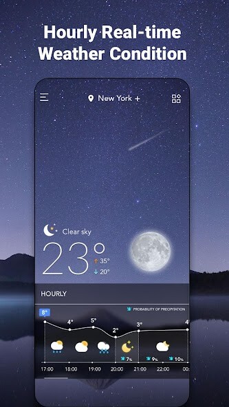 Run android online APK Weather Forecast  Widgets from MyAndroid or emulate Weather Forecast  Widgets using MyAndroid