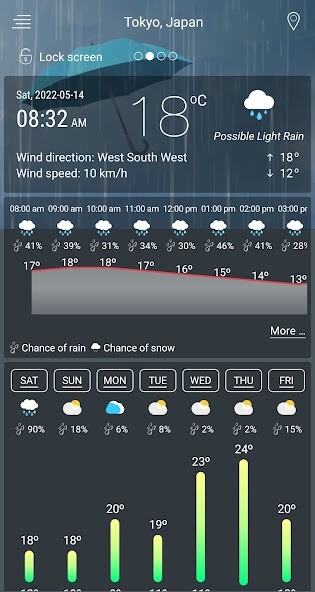 Run android online APK Weather Radar : Live Maps from MyAndroid or emulate Weather Radar : Live Maps using MyAndroid