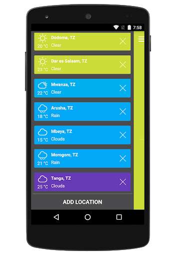 Run android online APK WEATHER TANZANIA from MyAndroid or emulate WEATHER TANZANIA using MyAndroid