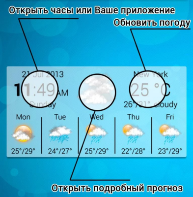 Emulate Android APK Weather widget Free Version