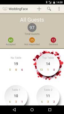 Emulate Android APK WeddingFace Emulate Android APK WeddingFace