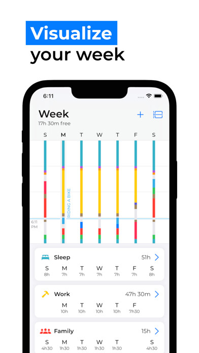 Emulate iPhone app Week Planner - Weekly Schedule using MyAndroid Emulate iPhone app Week Planner - Weekly Schedule using MyAndroid