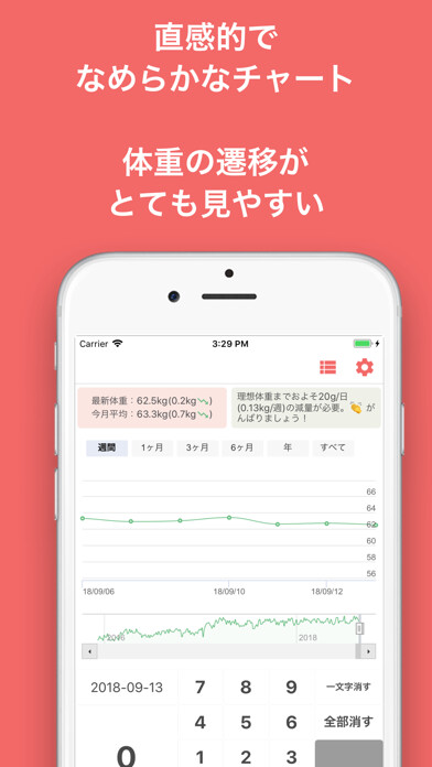 Emulate iPhone app Weight4U - シンプルな体重管理・ダイエットアプリ using MyAndroid