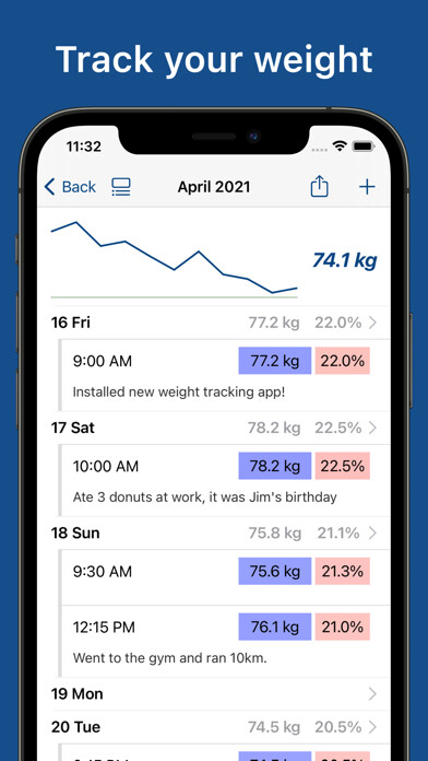 Emulate iPhone app Weight, Body Fat Journal Diary using MyAndroid Emulate iPhone app Weight, Body Fat Journal Diary using MyAndroid