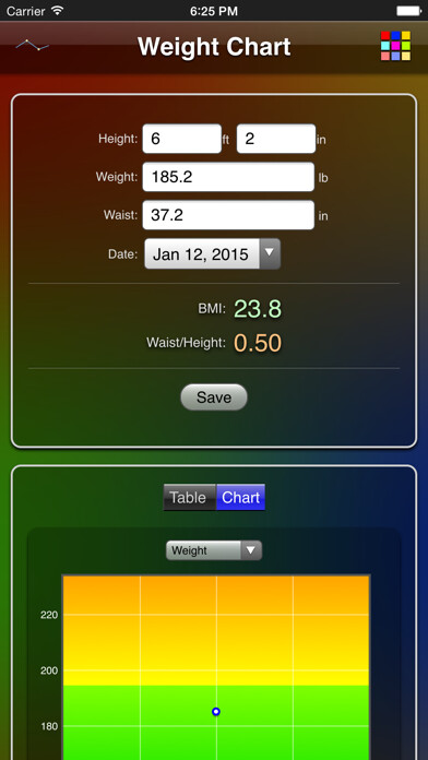 Emulate iPhone app Weight Chart using MyAndroid Emulate iPhone app Weight Chart using MyAndroid