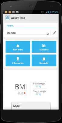 Emulate Android APK Weight Goal Emulate Android APK Weight Goal