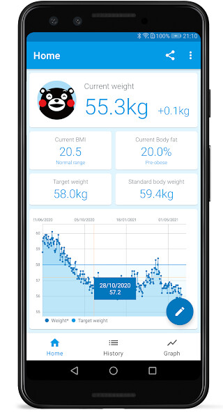 Run android online APK Weight Loss Apps - Kumamon from MyAndroid or emulate Weight Loss Apps - Kumamon using MyAndroid Run android online APK Weight Loss Apps - Kumamon from MyAndroid or emulate Weight Loss Apps - Kumamon using MyAndroid