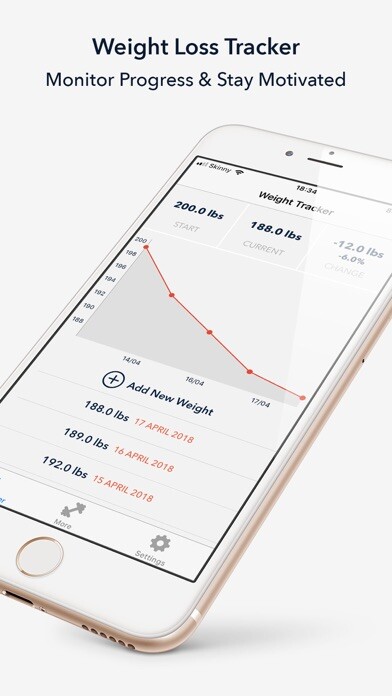 Emulate iPhone app Weight Loss Progress Tracker using MyAndroid