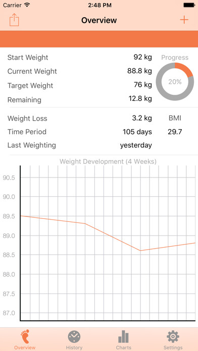 Emulate iPhone app Weight Tracker Lite using MyAndroid Emulate iPhone app Weight Tracker Lite using MyAndroid