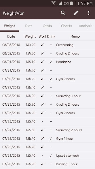 Run android online APK WeightWar - Weight Tracker from MyAndroid or emulate WeightWar - Weight Tracker using MyAndroid Run android online APK WeightWar - Weight Tracker from MyAndroid or emulate WeightWar - Weight Tracker using MyAndroid