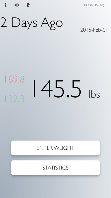 Emulate iPhone app Weigh Yourself: A Daily Weight Tracker using MyAndroid Emulate iPhone app Weigh Yourself: A Daily Weight Tracker using MyAndroid