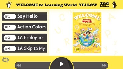 Emulate iPhone app WELCOME to LW YELLOW Pro using MyAndroid