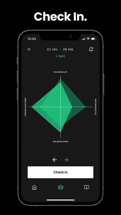 Emulate iPhone app Wellbeing Checkpoint using MyAndroid Emulate iPhone app Wellbeing Checkpoint using MyAndroid