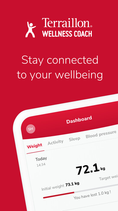 Emulate iPhone app Wellness Coach - MyHealth using MyAndroid Emulate iPhone app Wellness Coach - MyHealth using MyAndroid