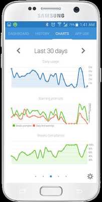 Emulate Android APK Wellnomics